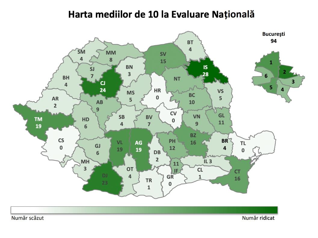 Numeroase medii de 10 la Evaluarea Națională în Vâlcea, dar realitatea cruntă din mediul rural nu se schimbă nici în 2023